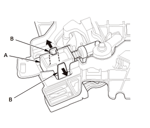 Continuously Variable Transmission (CVT) - Testing & Troubleshooting